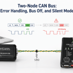 The Two-Node CAN Bus Problem