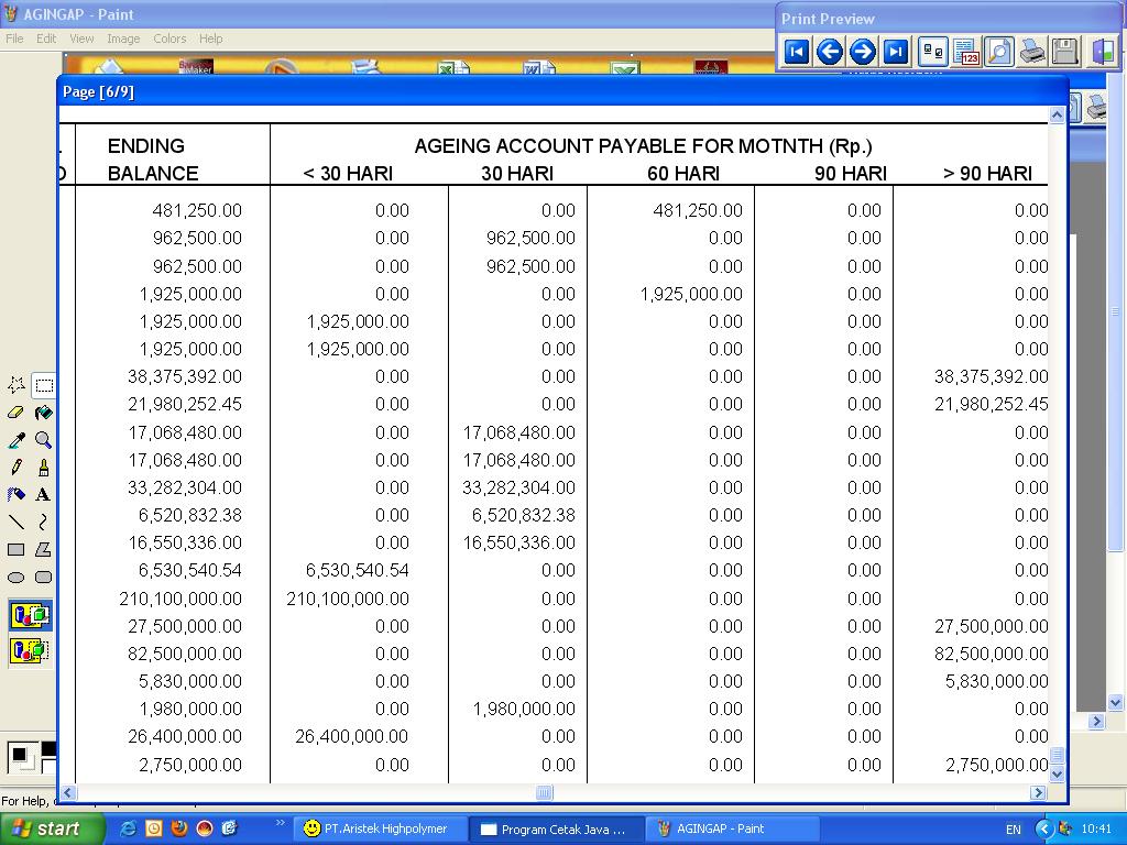 Kewajiban perusahaan kepada pihak lain yang harus dipenuhi atau dibayar segera dalam jangka waktu tertentu. Aging Acount Payable Programming And Accounting