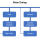 E-commerce Bot | Part 3 | Planning and Designing the Bot | Microsoft Bot Framework