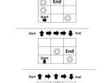 Debugging Computer Code Algorithm Activity Pages Jdaniel4s Mom