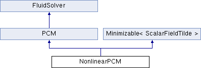 Jdftx Dump Class Reference - Premium Geometric Image Gallery - Retina