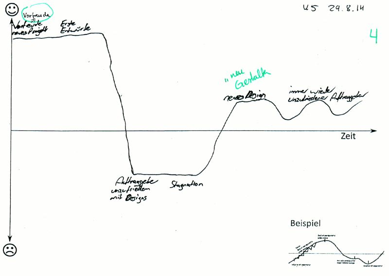 Github Munzt Etfuse Visual Analysis Approach Presented In The Papers - Classic Space Photo - 4K