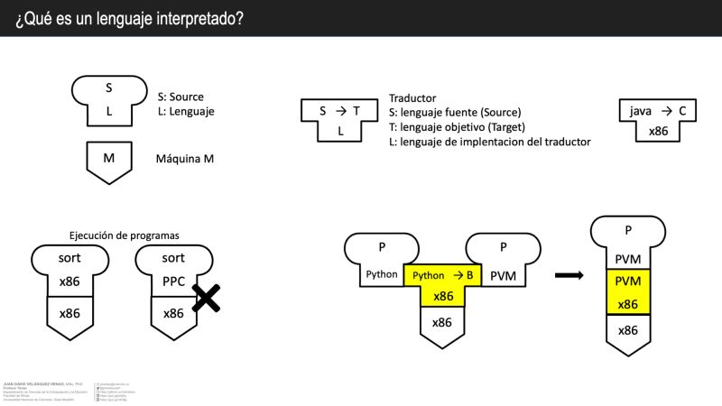 Github Svenjacobs Reveal Reveal Effect Coach Mark For Compose - Colorful Arts - Classic Mobile Collection