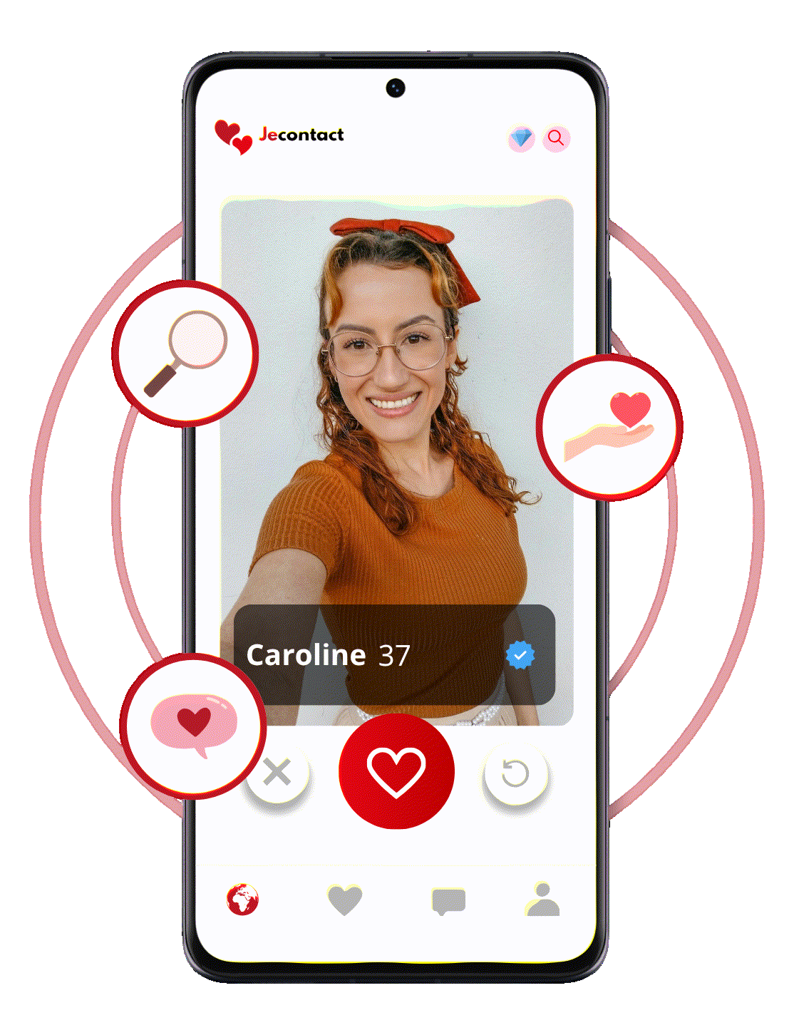 Fonctionnalités de Jecontact : recherche avancée, profils vérifiés et messagerie