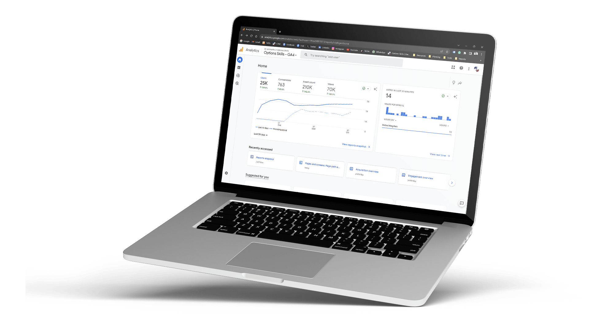 Laptop displaying Google Analytics as part of Search Engine Optimisation