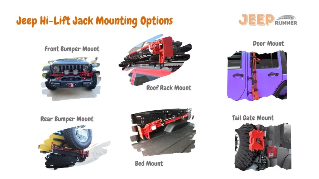 2024 guide to mounting a hi-lift jack on a jeep: find the best jack