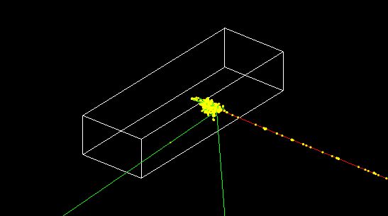 Github Stevenwalton Geant4tutorials Tutorials Made For Geant4 - Best City Photos in Ultra HD
