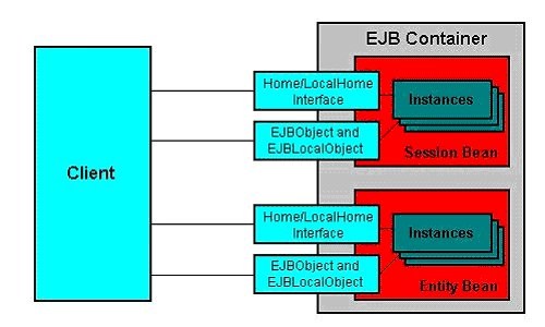 Entity Ejbs - Premium Minimal Texture Gallery - Retina