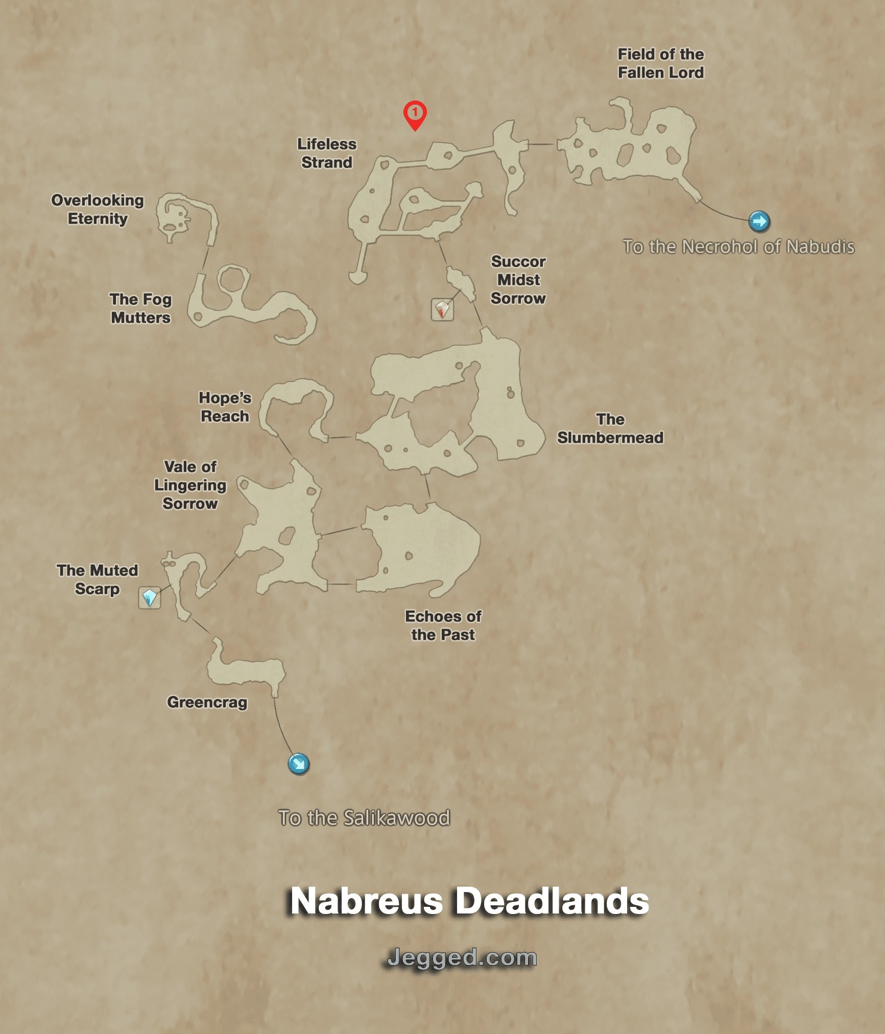 FF12 Zodiac Age Warp Location Photos Com Nabreus.