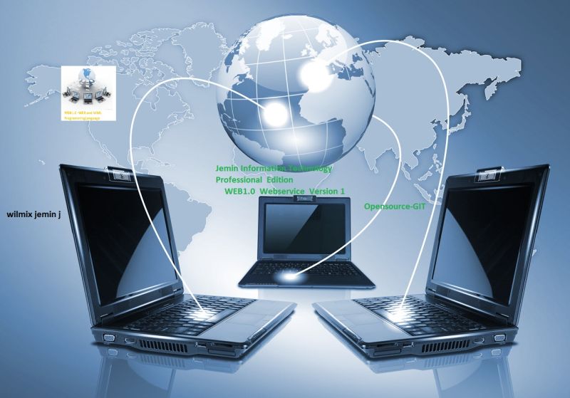 Web1 0 Github - Download Incredible Dark Art | Mobile