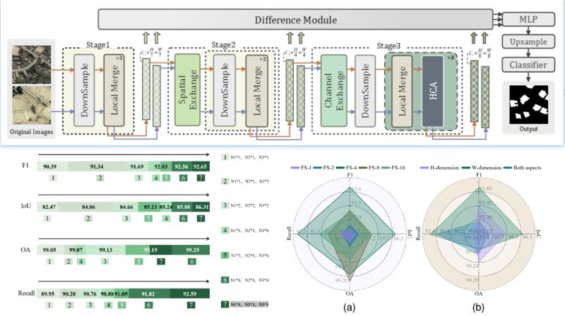 Jeming Creater Jiaming Liang Github - Best Light Designs in Retina
