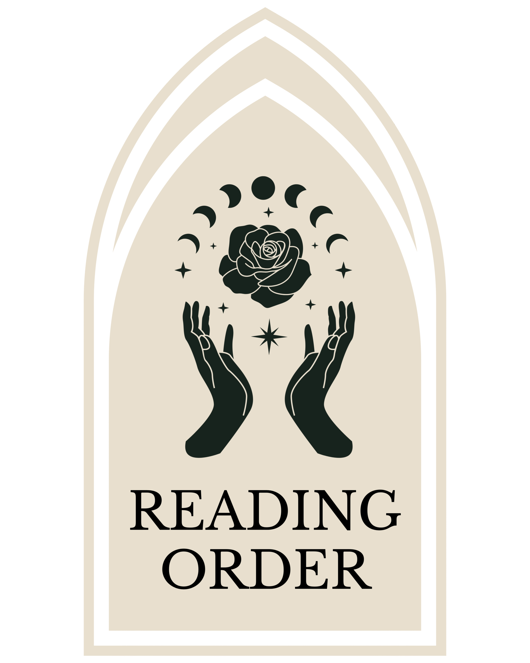 Reading Order