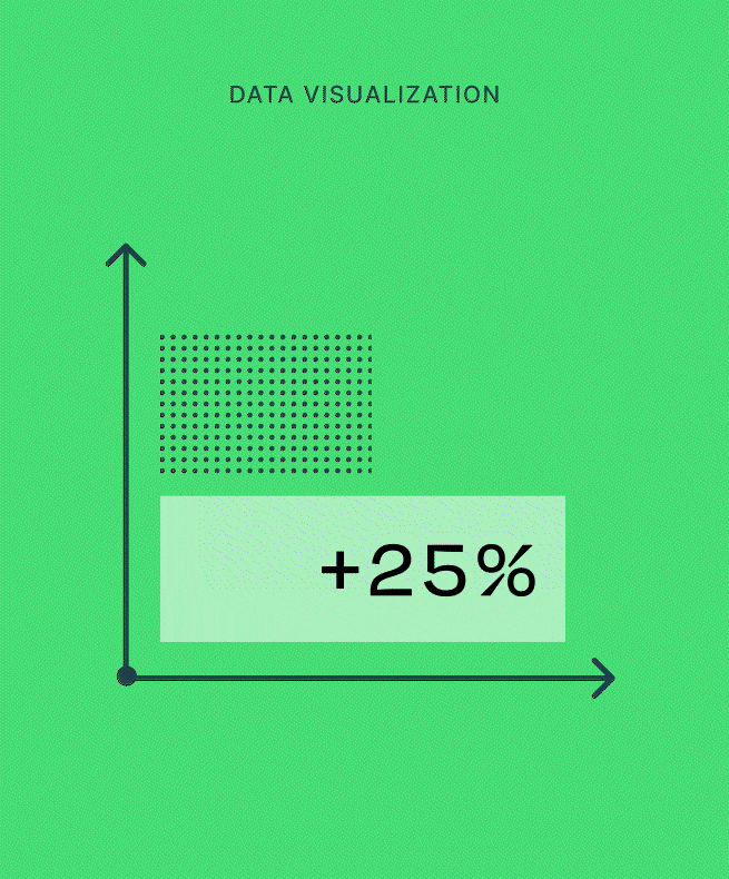Pace-Charts