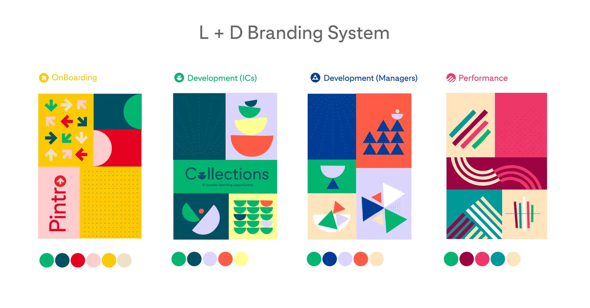 PIN2012_L+DBrandingSystem