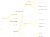 Javascript Trees And Graphs At Tayla Wilkin Blog