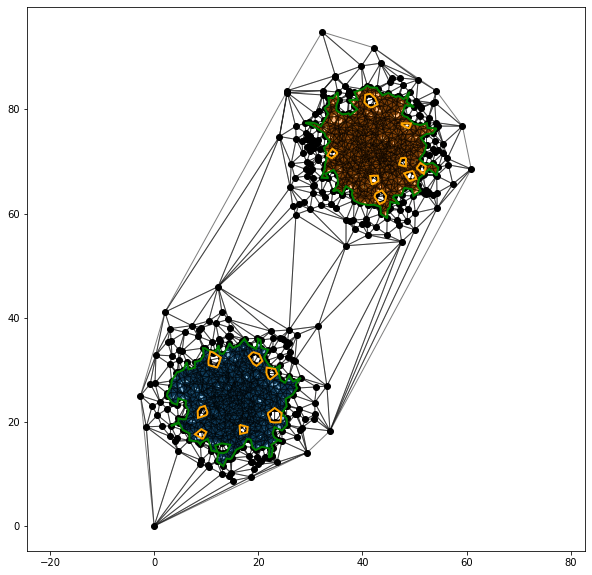 Python Module Overview Polylidar3d 1 0 8 Documentation - Download Ultra HD Gradient Design | HD