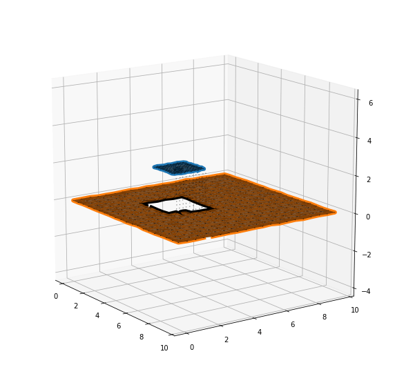 Python Module Overview Polylidar3d 1 0 8 Documentation - Sunset Illustration Collection - Desktop Quality