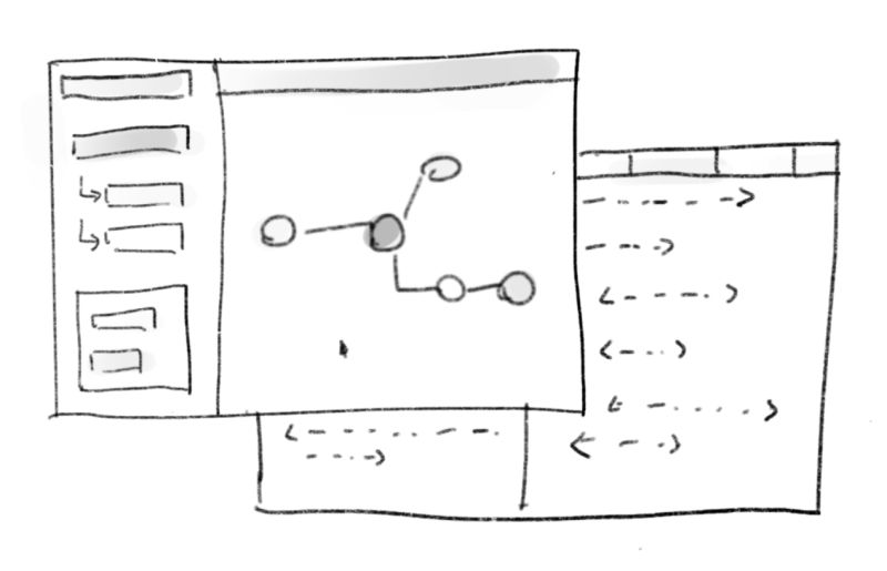Engineer S New No Code Programming Language Uses Visual Diagrams The - Download Creative Sunset Picture | High Resolution