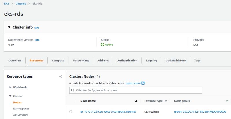 Eks Rds Postgresql J R Me Decoster - Amazing Nature Illustration - 4K