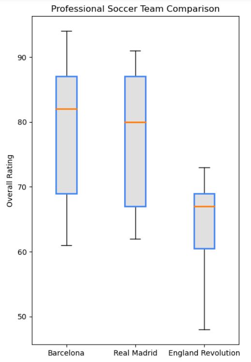 Enchancing The Skills In Python Jerome John - Ultra HD Retina Nature Images | Free Download