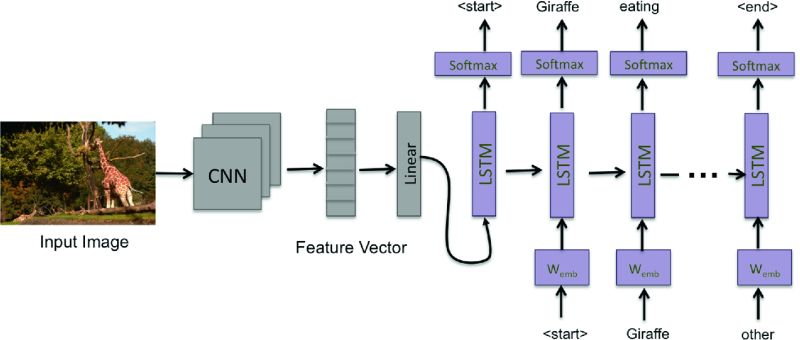 Weiyue Li - Premium Vintage Image Gallery - Full HD