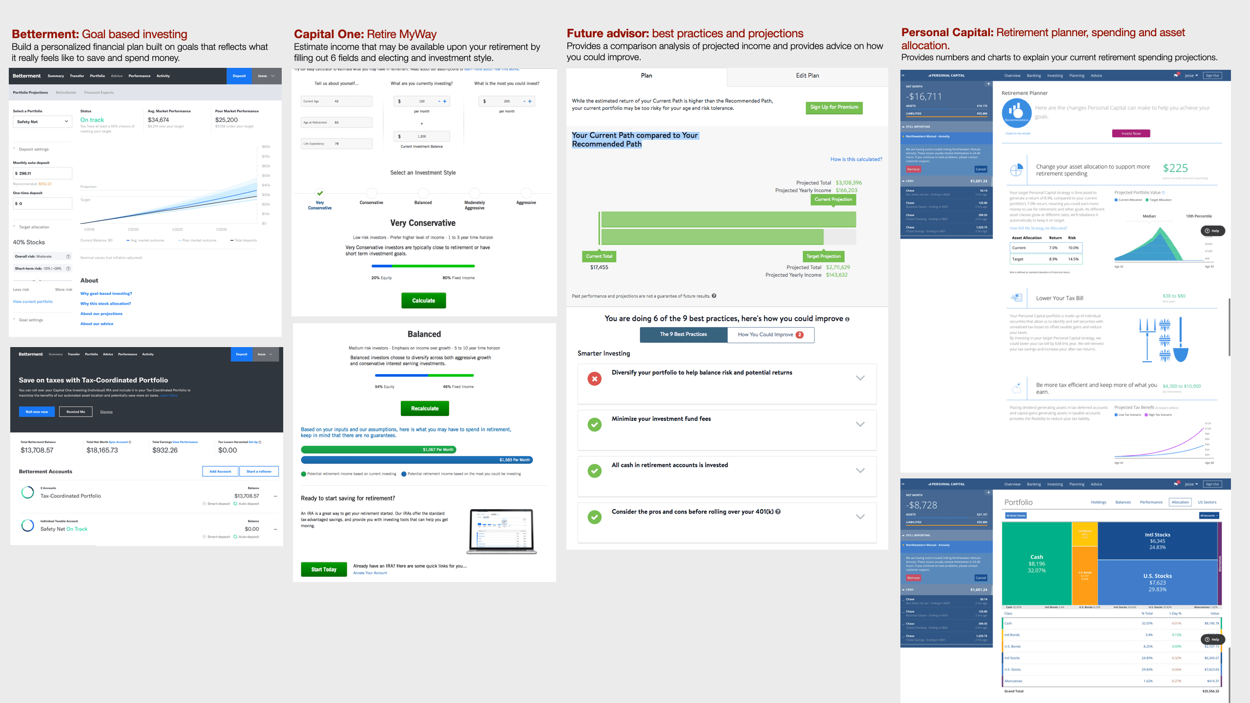 etrade-competative-analysis