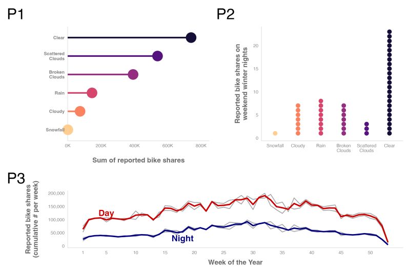24 Patchwork Tidyverse Notes - Premium Mobile Abstract Illustrations | Free Download