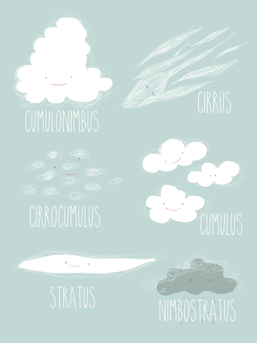 Cloud Things
