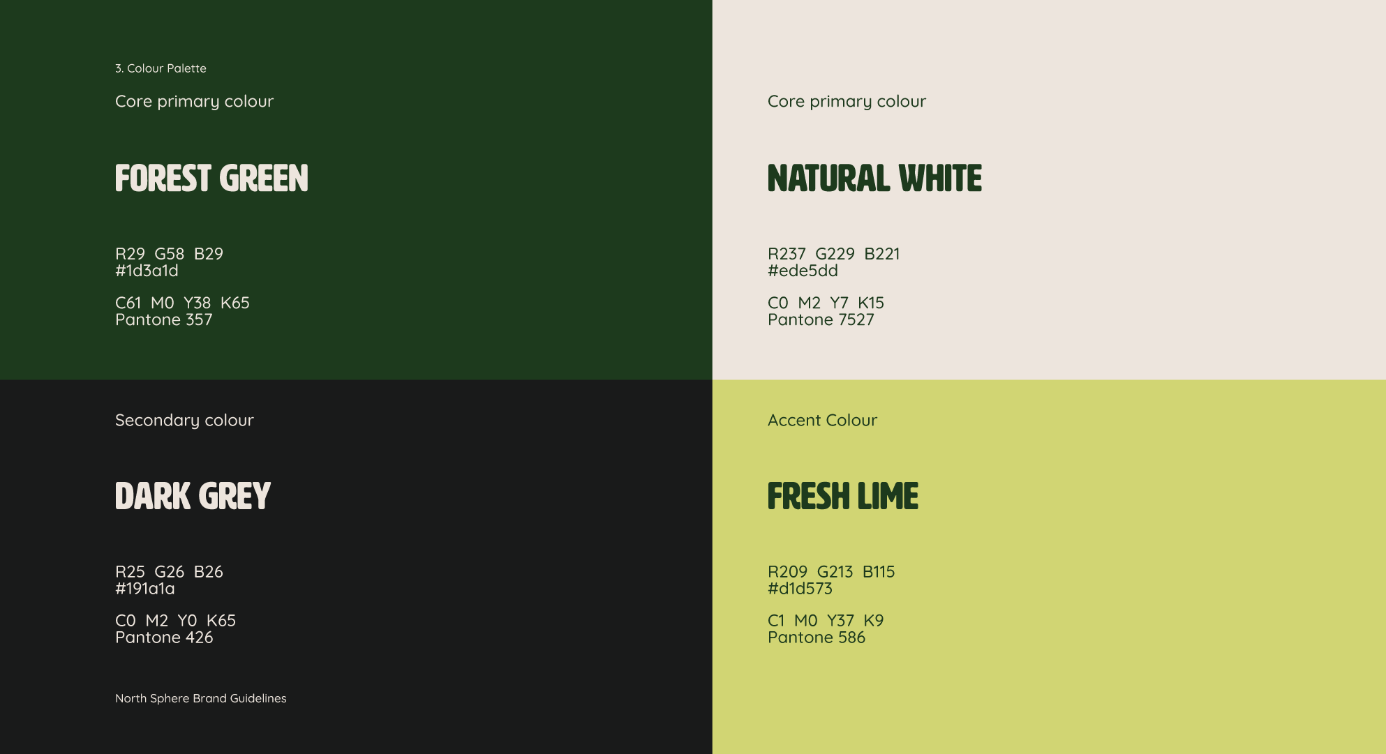 North_Sphere_Guidelines_14