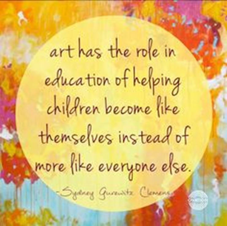 Importance of Art