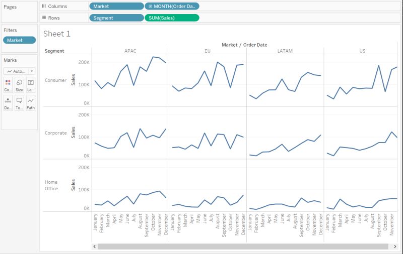 Charts Tableau Multiple Line Graphs Day By Day Stack Overflow - Mountain Design Collection - Full HD Quality