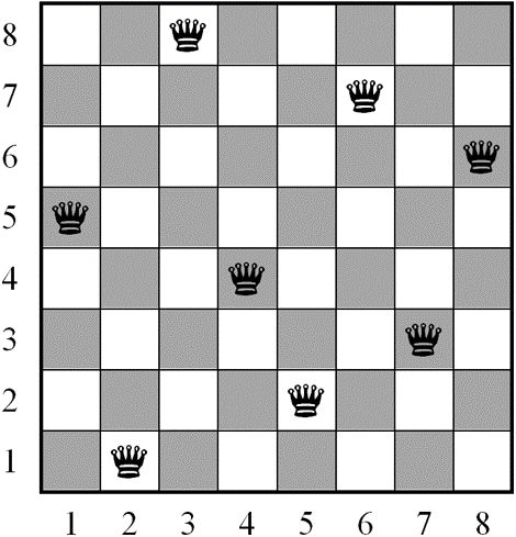 Eight Queens Esperanza Stem - Full HD Sunset Backgrounds for Desktop