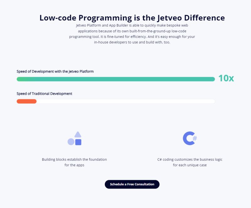 Jetveo Launched R Nocodelowcode - Best Colorful Illustrations in Ultra HD
