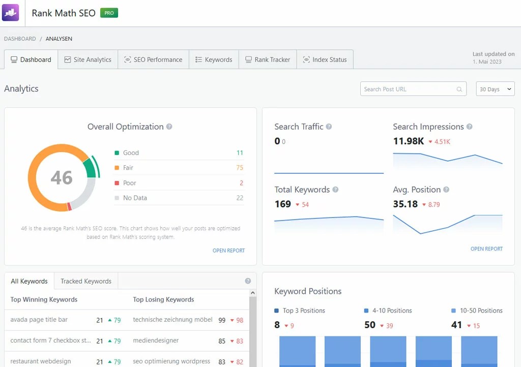 RankMath-Analyse RankMath Analyse SEO-Tipps Avada Theme JF Mediendesign