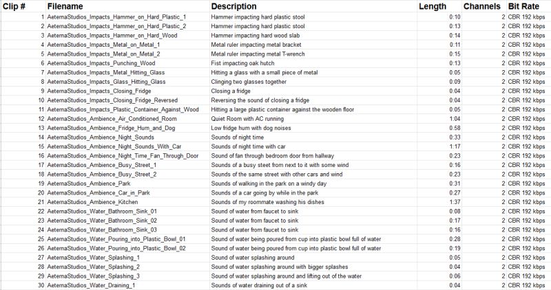 Github Raysjoshua Fruity Loops Audio Projects - Geometric Art Collection - Ultra HD Quality