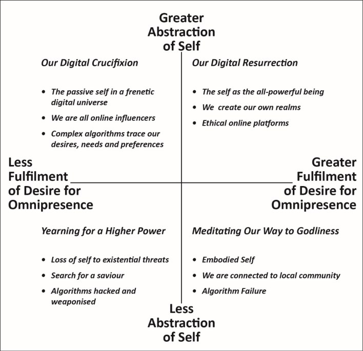 Table Description automatically generated