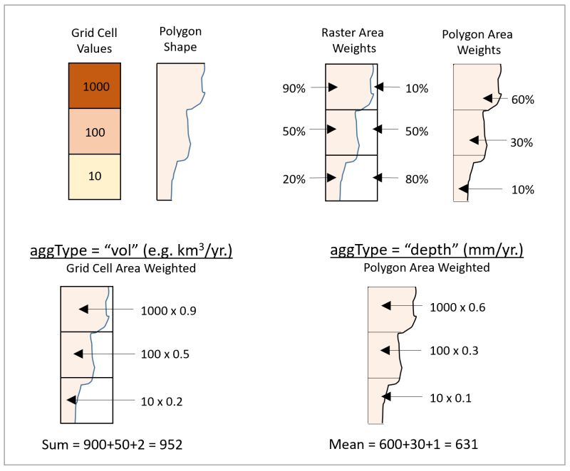 Github Knutson Metis Example Graph Partitioning Example From Page 24 Of The Metis Manual - Colorful Patterns - Stunning Mobile Collection