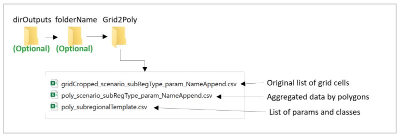 Github Knutson Metis Example Graph Partitioning Example From Page 24 Of The Metis Manual - Premium Colorful Illustration Gallery - Mobile