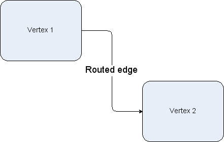 Mxgraph User Manual Javascript Client - Dark Pictures - Ultra HD Retina Collection