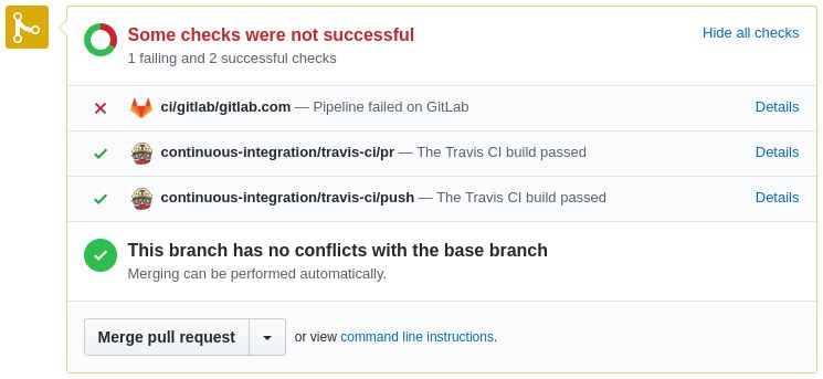 Ci Failed Issue 367 Coiled Benchmarks Github - Premium Abstract Background Gallery - 4K