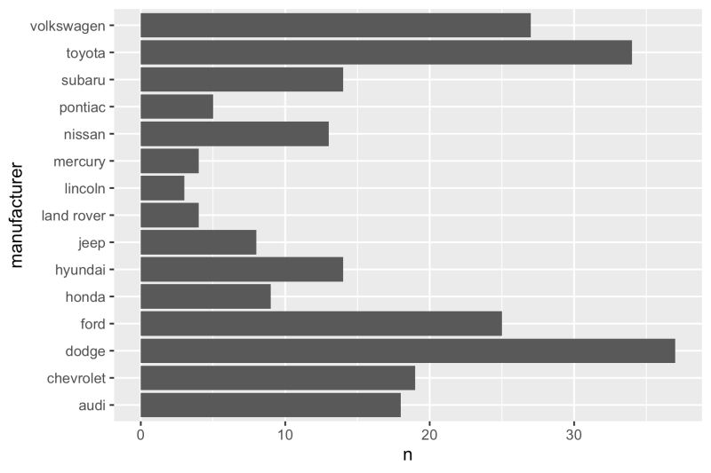 Github Marineroboticsgroup Pyfactorgraph A Python Factor Graph - Premium Geometric Pattern Gallery - Retina