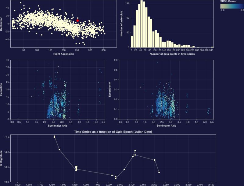 Github Thast Scipy 2016 Winner Plot John Hunter Excellence Plotting - City Pictures - High Quality 8K Collection