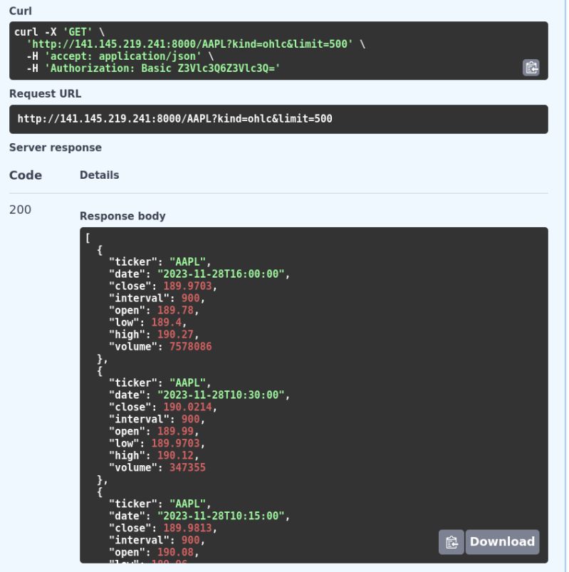 Github Groupe 1 Odc Apollon Api For Our Services - Desktop Vintage Backgrounds for Desktop