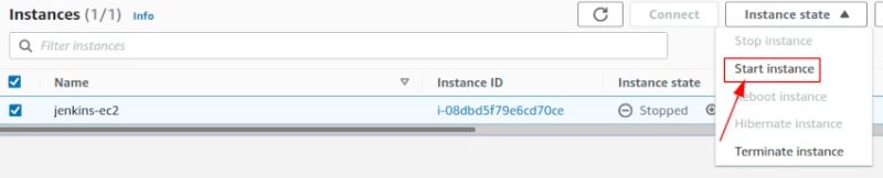 How To Setup Kubernetes Jenkins Pipeline On Aws Jhooq - Dark Images - Artistic Desktop Collection