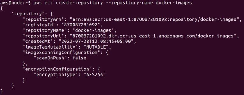 How To Push Docker Images To Aws Ecr Elastic Container Registry Jhooq - Download Amazing Nature Background | 4K