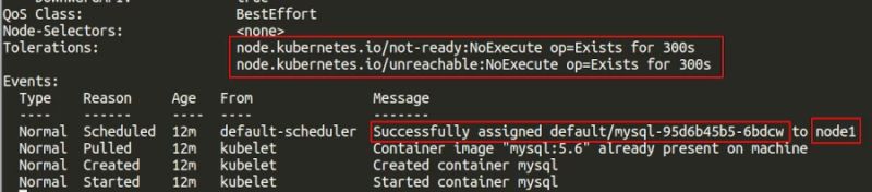 How To Manually Delete A Kubernetes Namespace Stuck In Terminating State All About Tech - Modern Desktop Vintage Wallpapers | Free Download