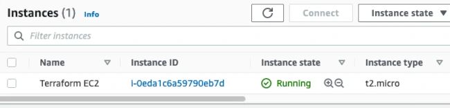How To Use Terraform Data Sources Jhooq - Mobile Gradient Images for Desktop