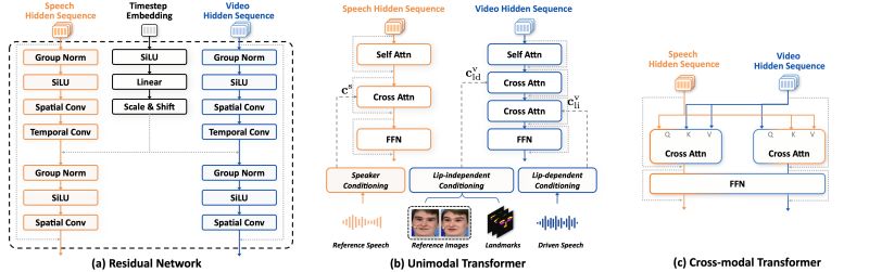 Diff Dolly Homepage - Artistic Geometric Pattern - Retina