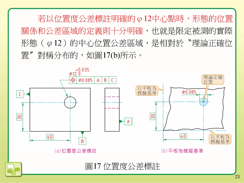 5尺等於幾多cm 尺吋對照表 Mqttk