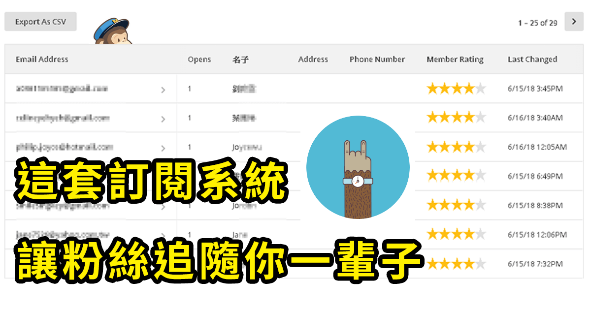 這套訂閱系統讓粉絲追隨你一輩子